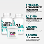 Trim & Thrive Pack - Weight Loss