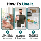 Trim & Thrive Pack - Weight Loss