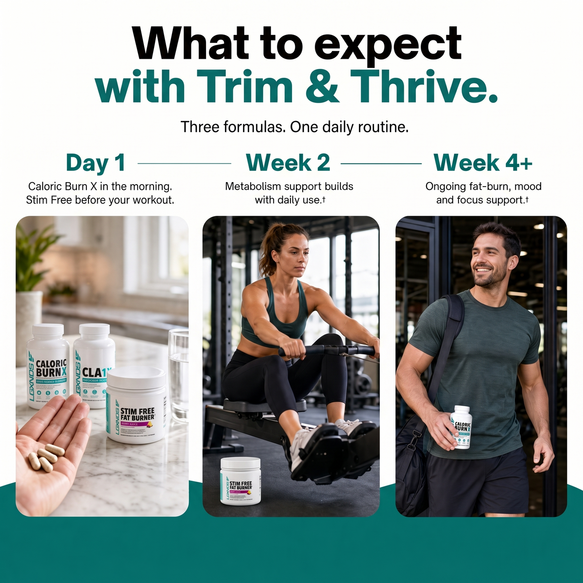 Trim & Thrive Pack - Weight Loss