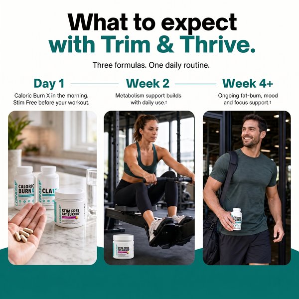 Trim & Thrive Pack - Weight Loss