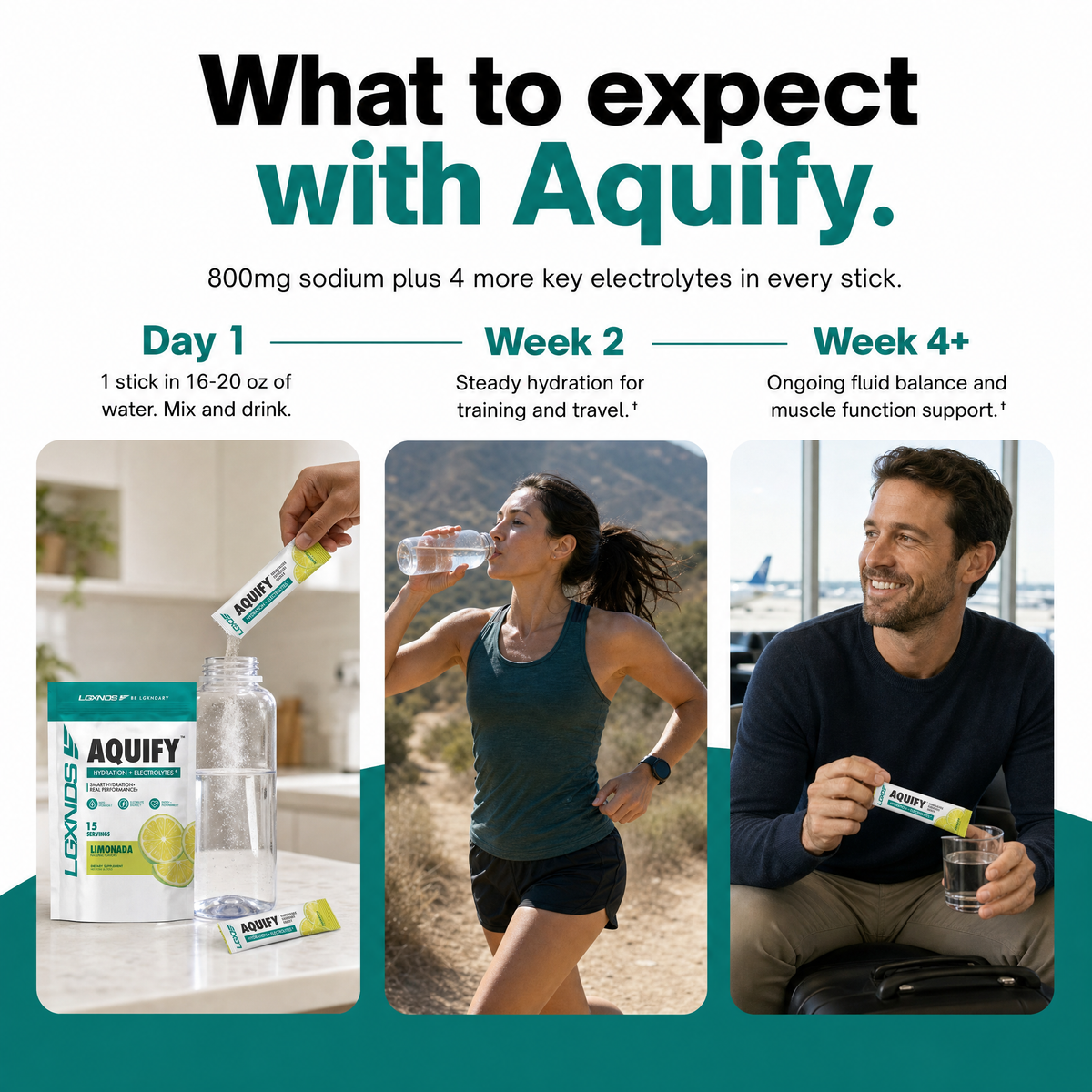 Aquify Hydration Sticks