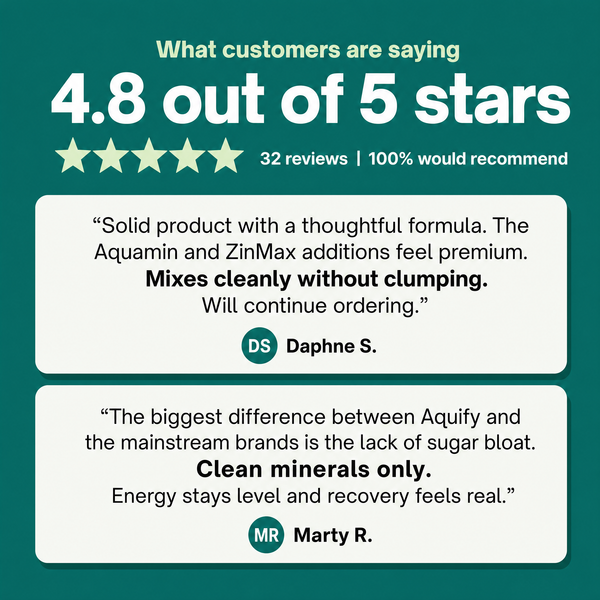Aquify Hydration Sticks