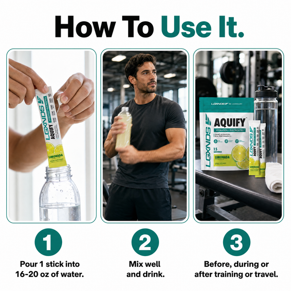 Aquify Hydration Sticks