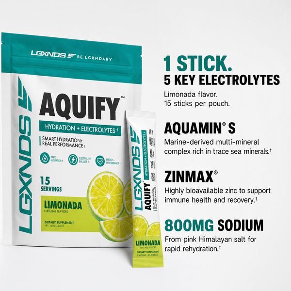 Aquify Hydration Sticks