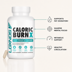 Caloric Burn X