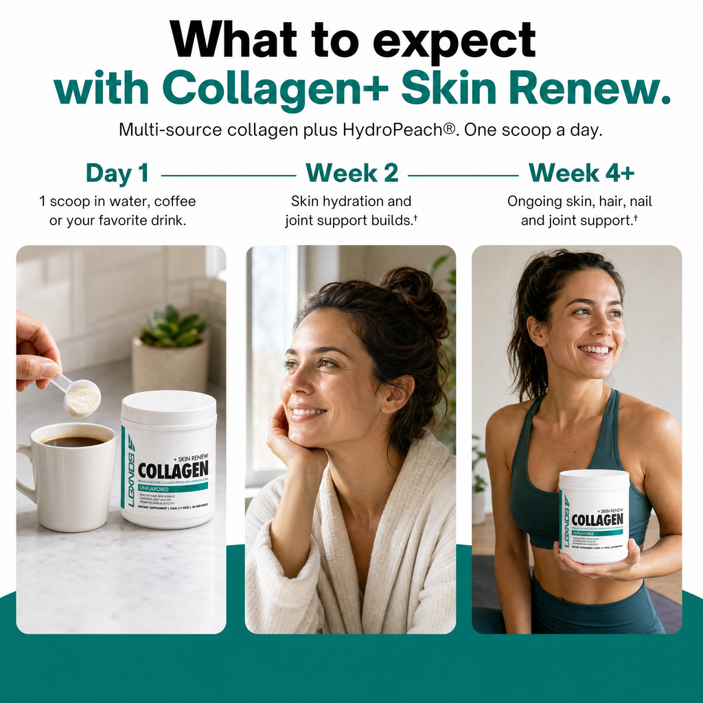 Collagen+ Skin Renew