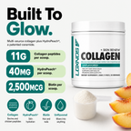 Collagen+ Skin Renew