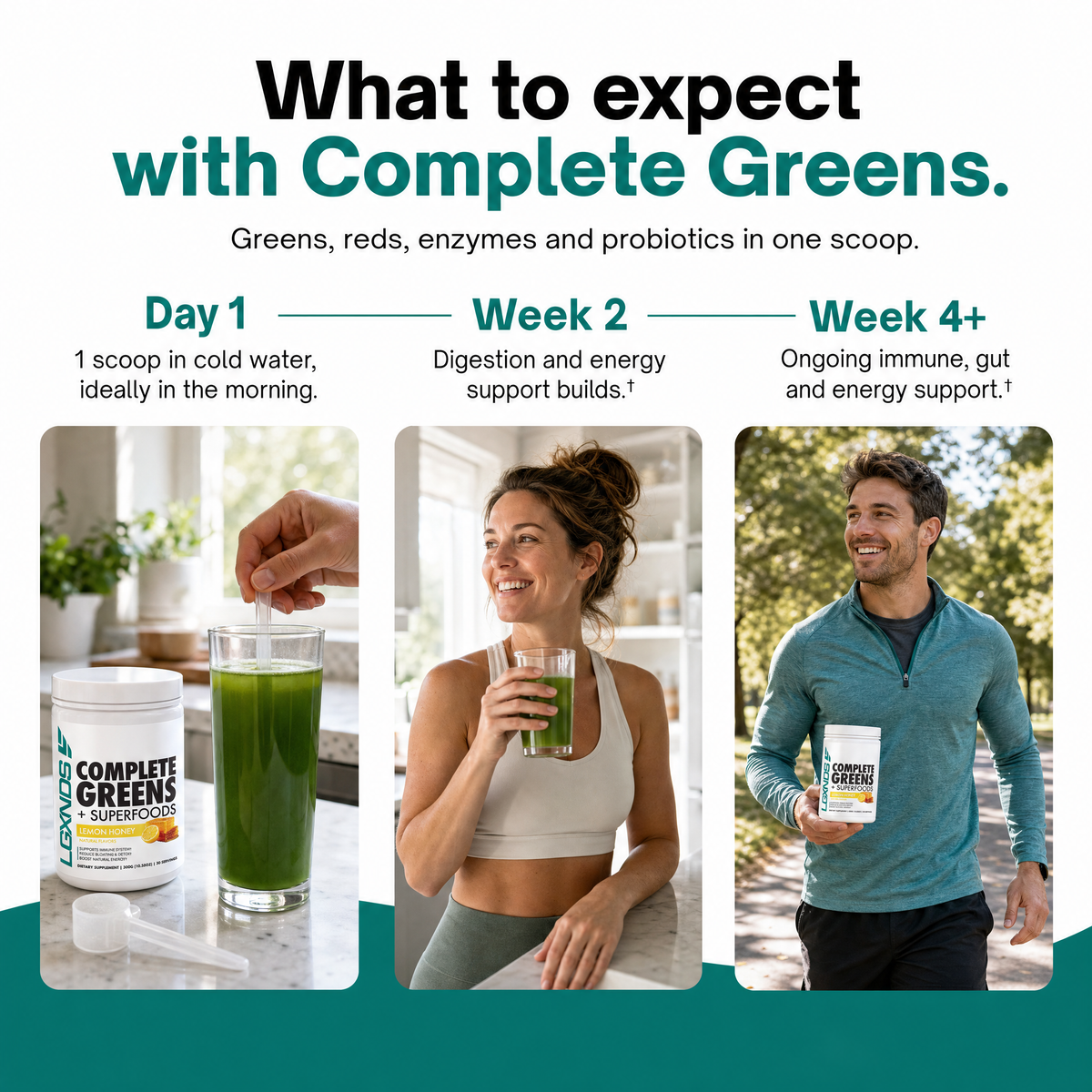 Complete Greens + Superfoods