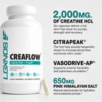 Creaflow