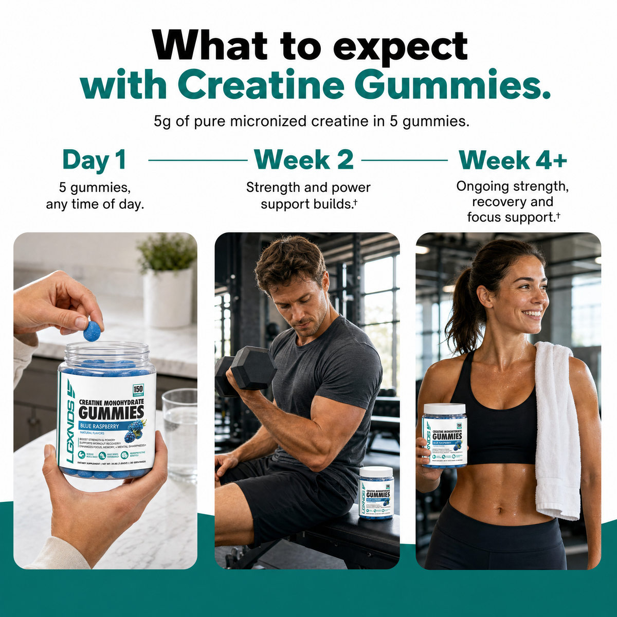 Creatine Monohydrate Gummies
