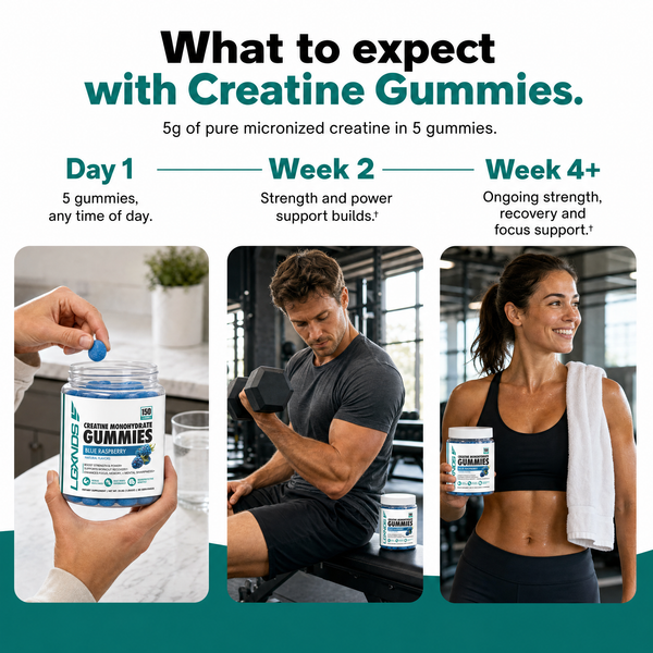 Creatine Monohydrate Gummies