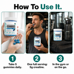 Creatine Monohydrate Gummies