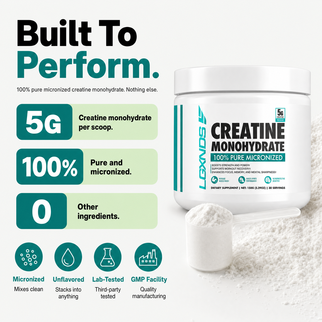Creatine Monohydrate - 30 Servings