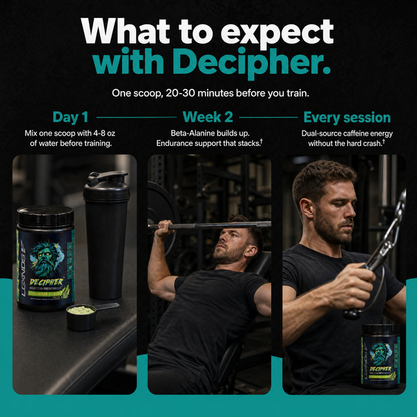 Decipher Preworkout