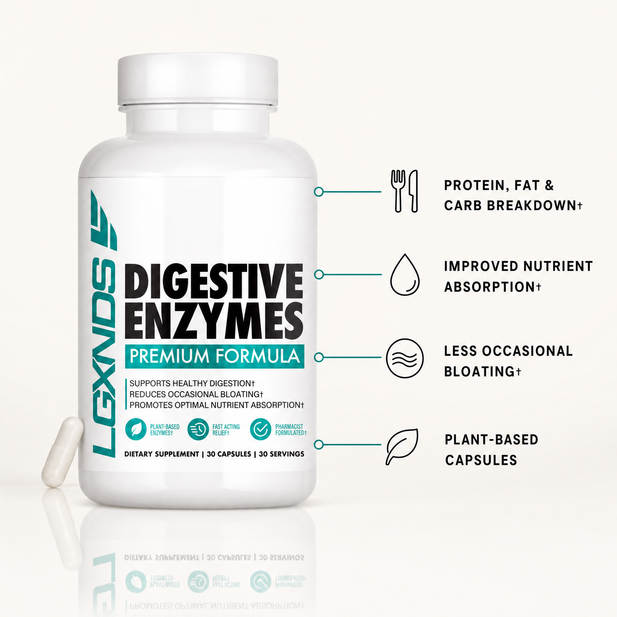 Digestive Enzymes