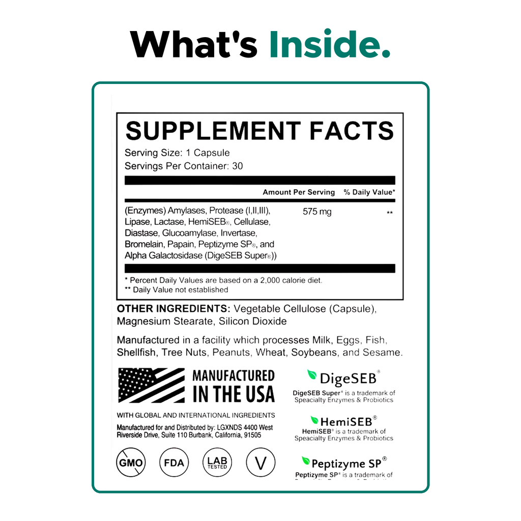 Digestive Enzymes