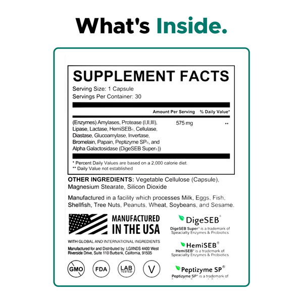 Digestive Enzymes