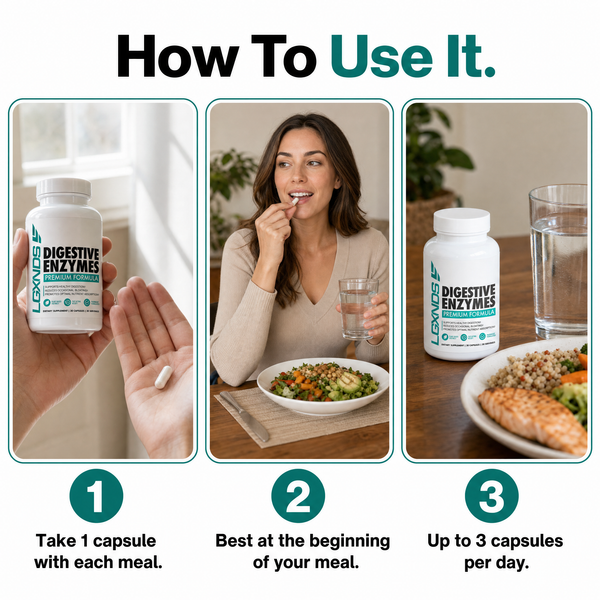 Digestive Enzymes