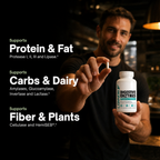 Digestive Enzymes