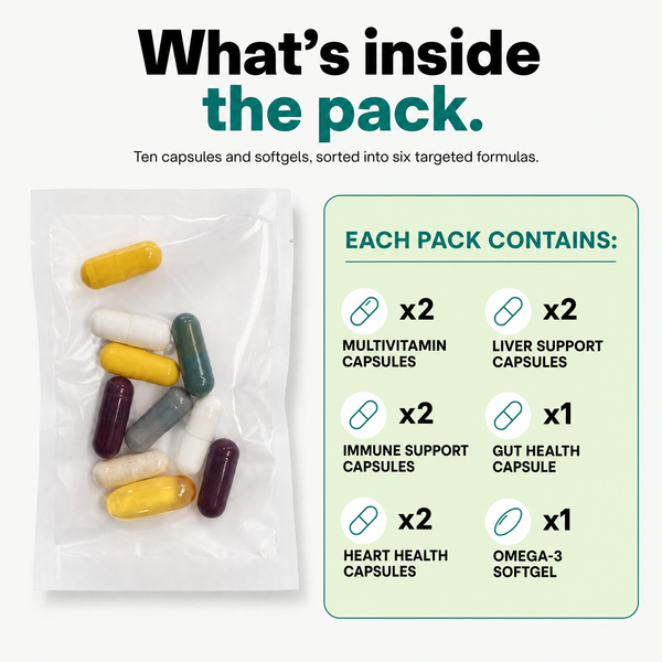 Essenti+ Vitamin Pack