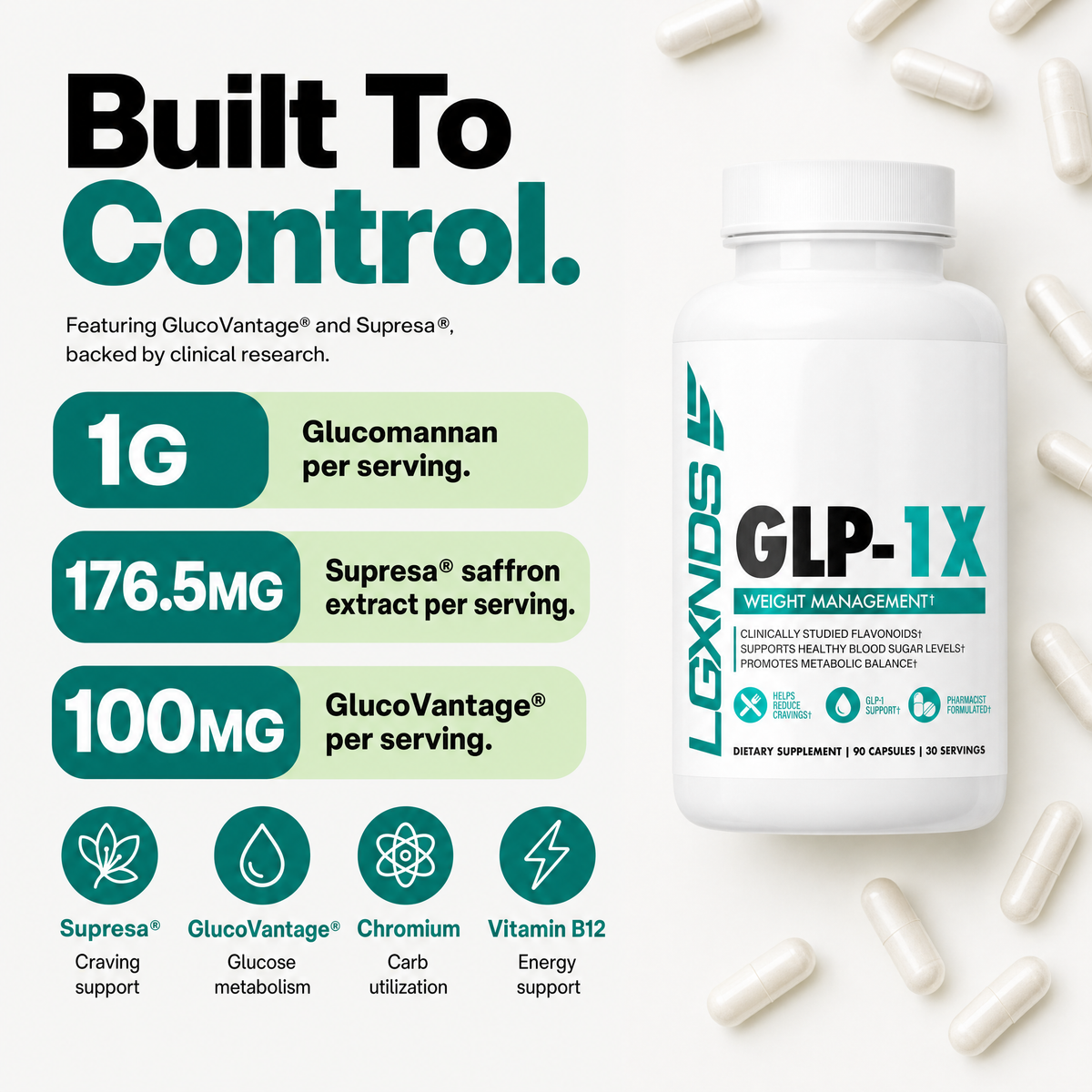 GLP-1X