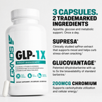 GLP-1X