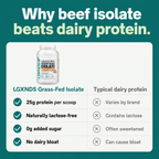Grass Fed Beef Isolate Protein