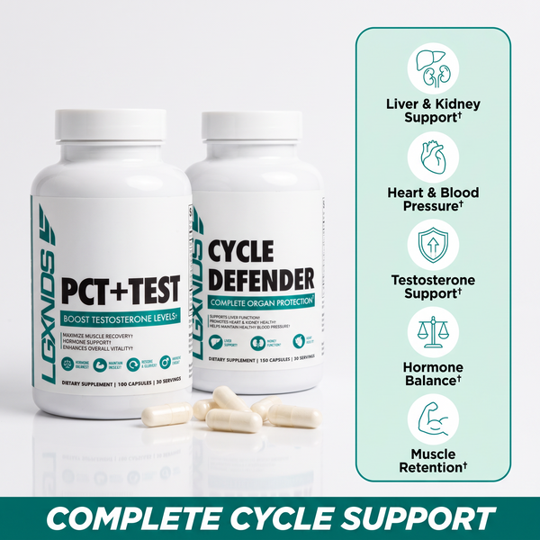Recovery & Reset Pack - Cycle Defender & PCT + Test