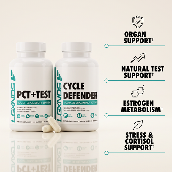 Recovery & Reset Pack - Cycle Defender & PCT + Test
