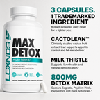 Max Detox