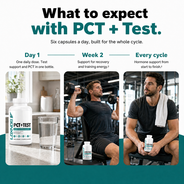 PCT + Test