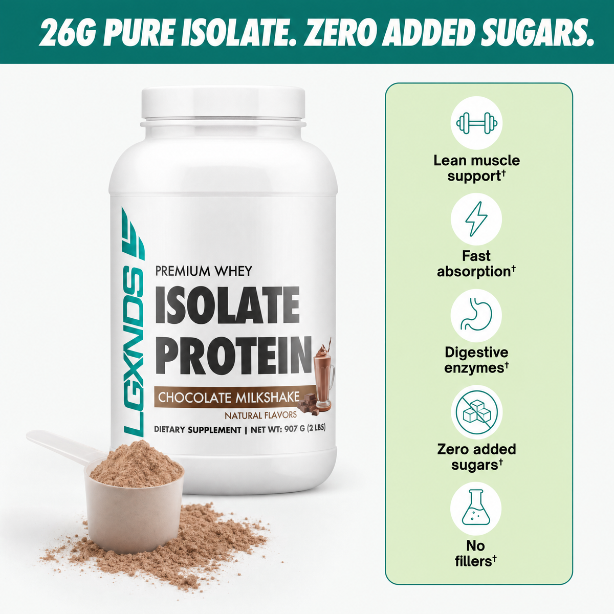 Isolate Protein