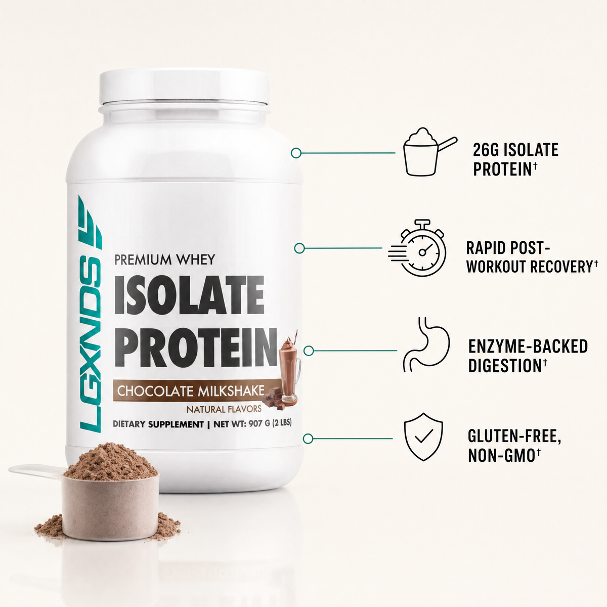 Isolate Protein