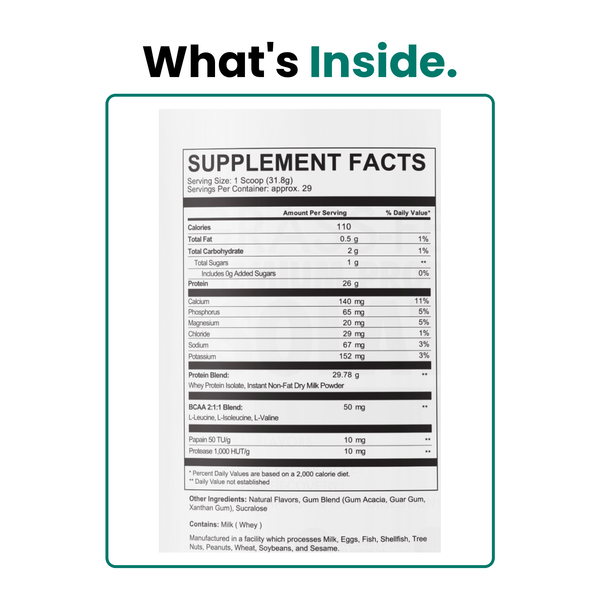 Isolate Protein