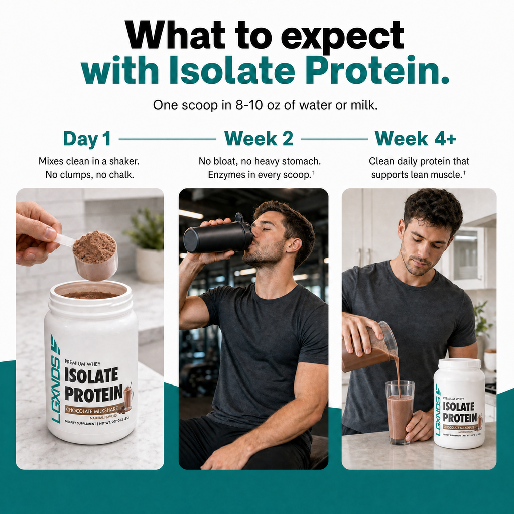 Isolate Protein
