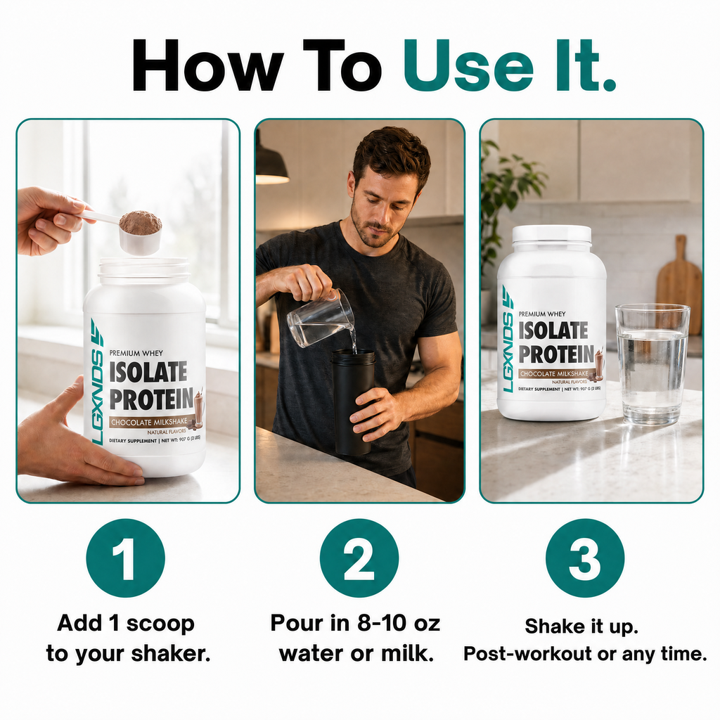Isolate Protein