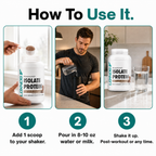 Isolate Protein