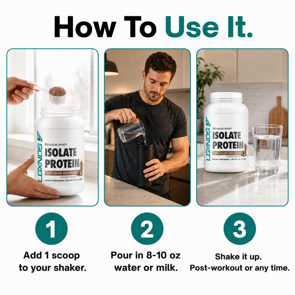 Isolate Protein
