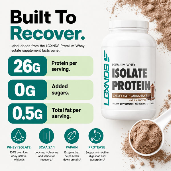 Isolate Protein