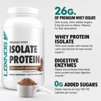 Isolate Protein