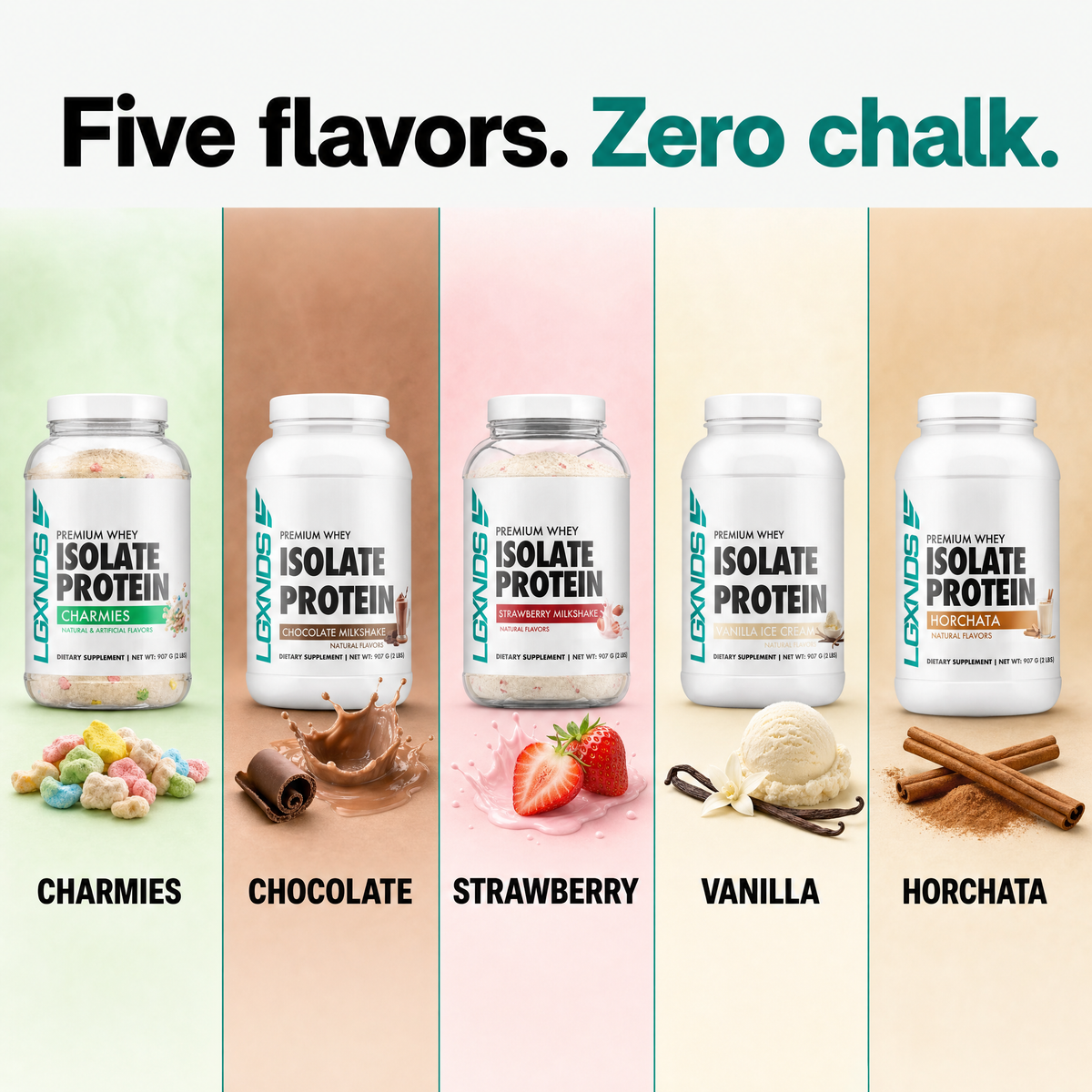 Isolate Protein