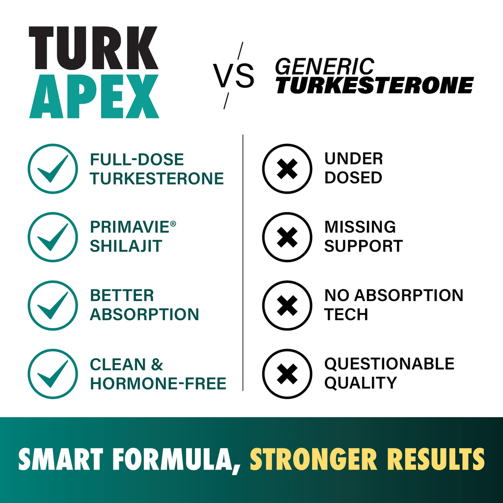 Turk Apex