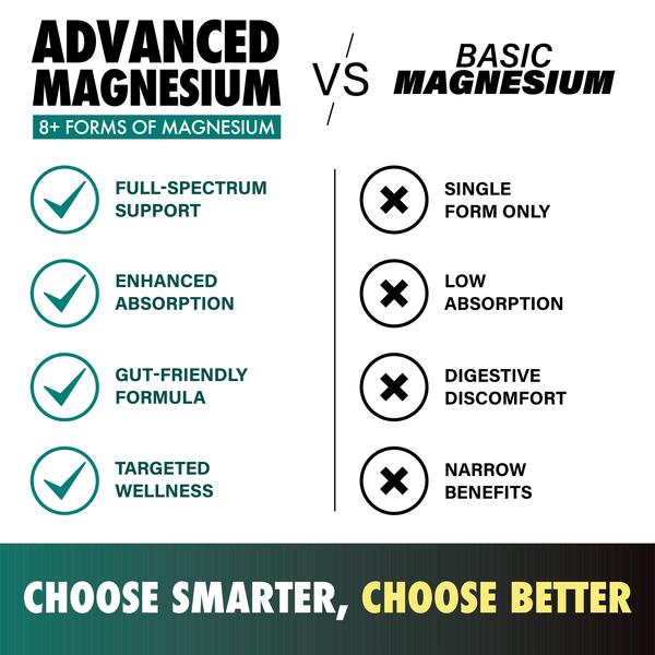 Advanced Magnesium