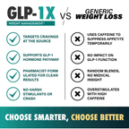 GLP-1X