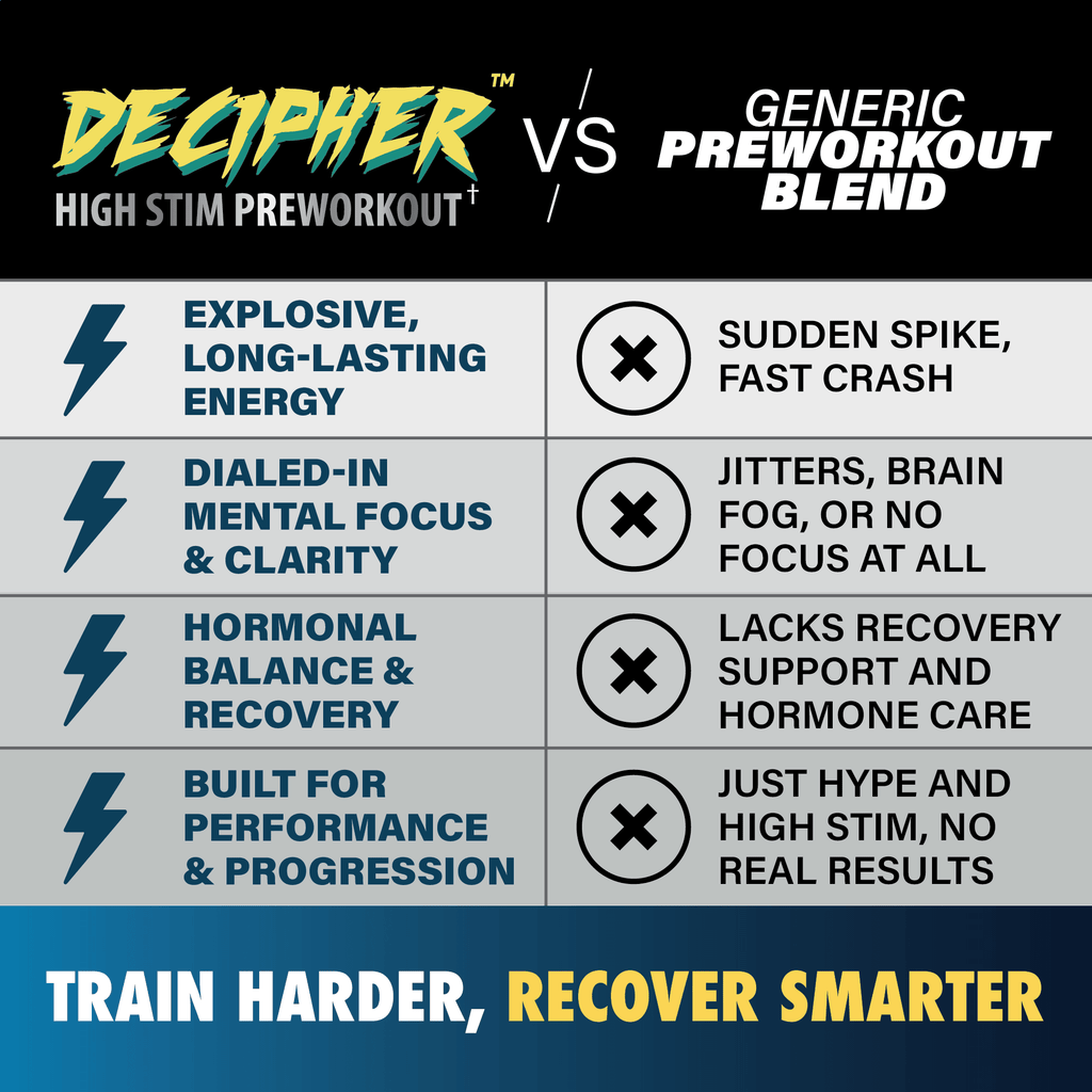 Decipher Preworkout - Decipher Preworkout - Thunder Berry - LGXNDS