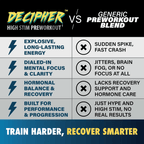 Decipher Preworkout - Decipher Preworkout - Thunder Berry - LGXNDS