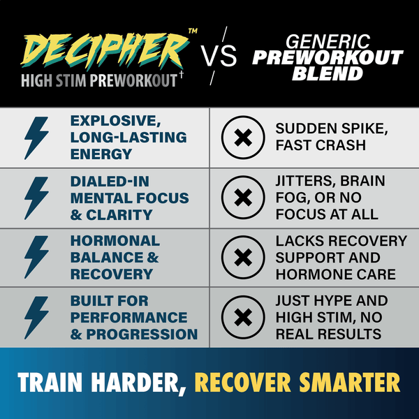 Decipher Preworkout - Decipher Preworkout - Thunder Berry - LGXNDS