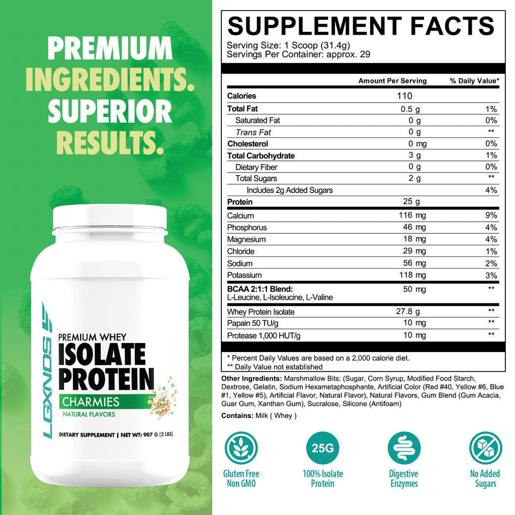 Isolate Protein