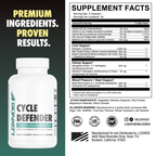 Recovery & Reset Pack - Cycle Defender + PCT