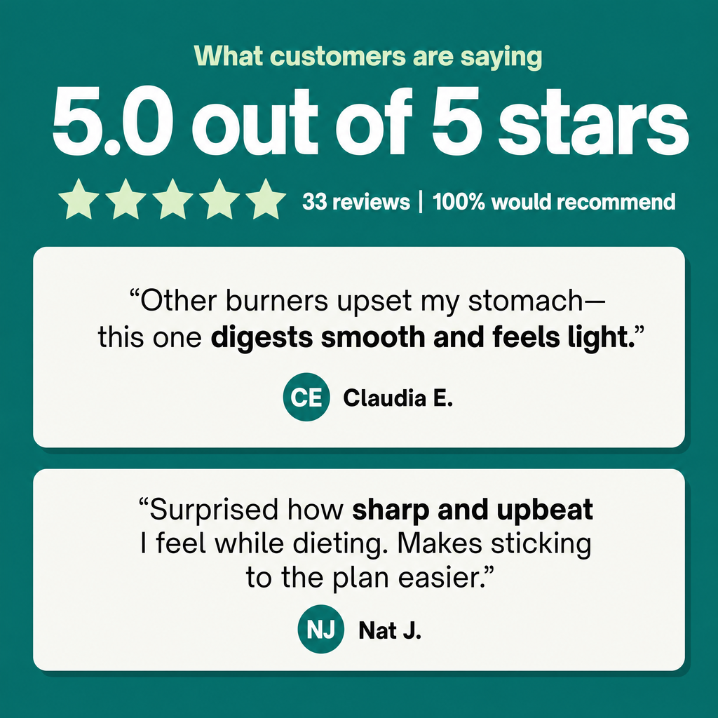 Stim Free Fat Burner